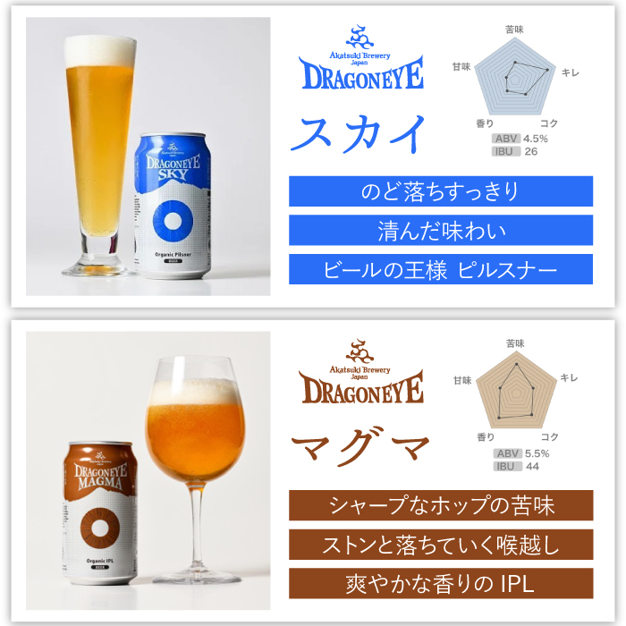 【ご贈答用】 ドラゴンアイ「4種飲み比べ」12本セット【オーガニックビール】
