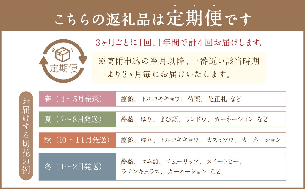 箱いっぱいのおまかせ季節の切花