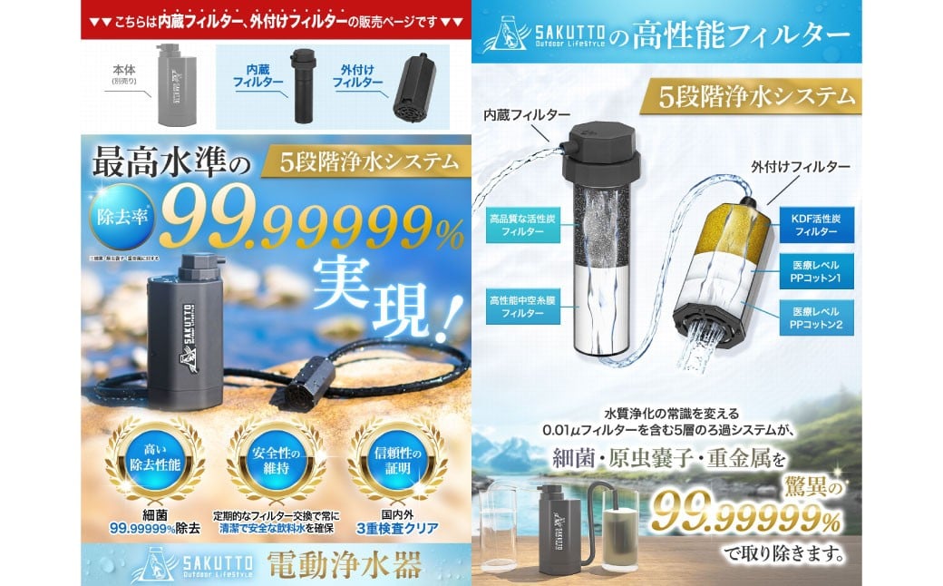 【交換フィルターのみ】 SAKUTTO 電動浄水器
