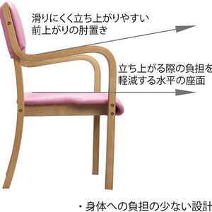 スタッキングチェアー（木製）3脚セットUFC4-CBOR（8.ブラウン×オレンジ） スタッキング 椅子 収納 家具 愛西市 / タック株式会社 [AEAH027-8]