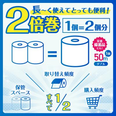 ふるさと納税 富士市 再生紙きらぱれっとトイレットペーパー8ロール×12個(96ロール)(ダブル)[sf108-004] |  | 01