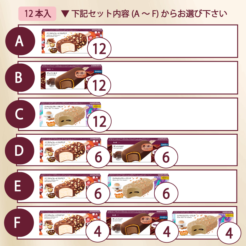 【セット内容が選べる】 定番 ＆ 期間限定フレーバー ハーゲンダッツ バー セット 12本入 Aセット 〈バニラチョコレートマカデミア(12本)〉｜ハーゲンダッツ ハーゲンダッツバー アイスクリーム 