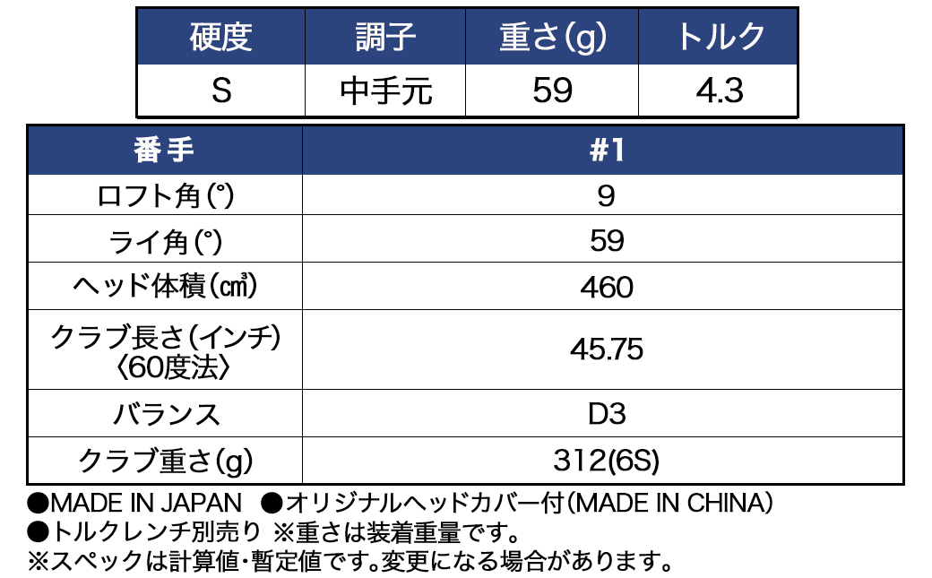 スリクソン ZXi LS ドライバー 【S/9/LH】≪2024年モデル≫左利き用_CK-C703-9SLH