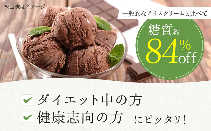 低糖質 ロカボ お菓子 おかし スイーツ アイス 人気 ギフト 濃厚 チョコ カップ チョコレート アイスクリーム