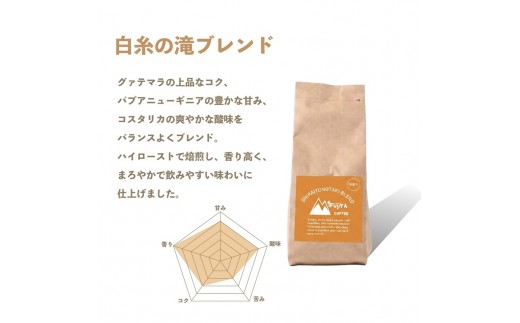 0033-119-02 Mifujiya Coffee オリジナルブレンド 粉 中挽き 450g×3種セット