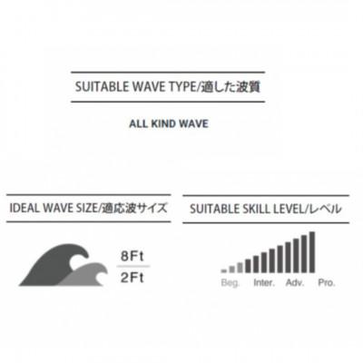 ふるさと納税 藤沢市 サーフボード【HIGHLINE SQUASH TAIL 3FIN FUTURES or FCS2】 |  | 02