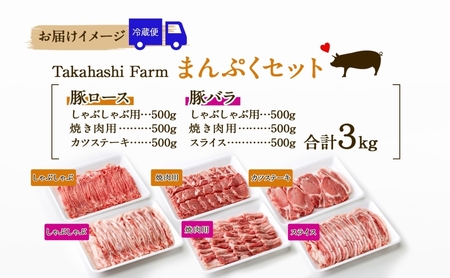 豚肉セット 豚ロース 豚バラ 各3種 岐阜県産 豚肉セット【3kg(各500g)】
