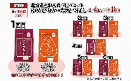 食べ比べセット ゆめぴりか 喜ななつぼし 北海道産 精米 食べ比べセット【各2kg 計4kg】【定期便 全6回】