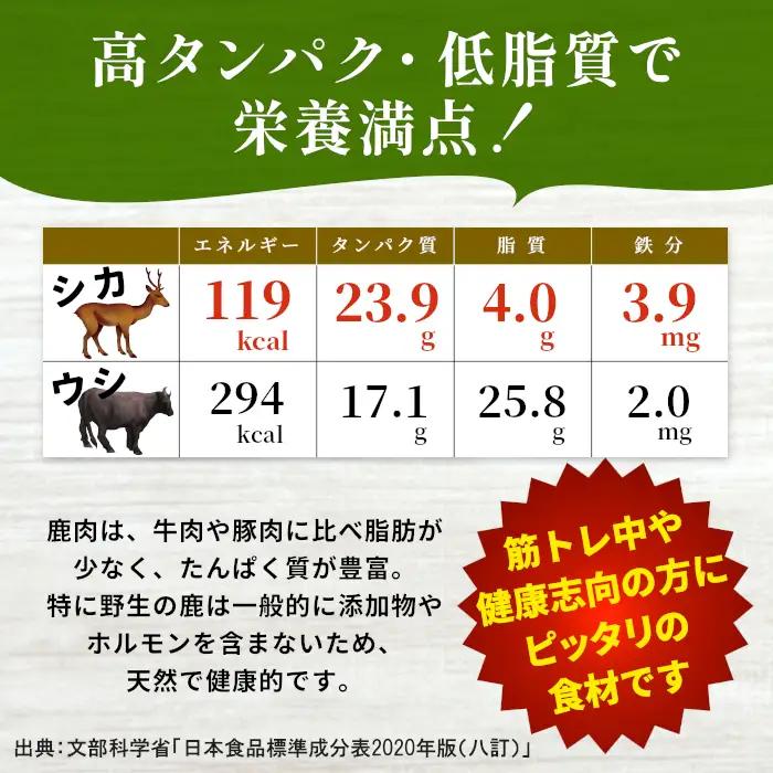 ジビエ料理 鹿デミグラス 缶詰 国産 愛知県 設楽町 奥三河 奥三河ジビエ デミグラス ヘルシー 保存食 野菜 赤ワイン デミグラス煮 酒のつまみ 惣菜 常温保存 長期保存 防災 備蓄 非常食 保存食