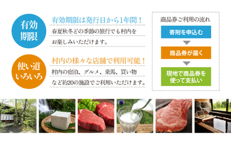 産山村観光商品券10,000円（1,000円×10枚）