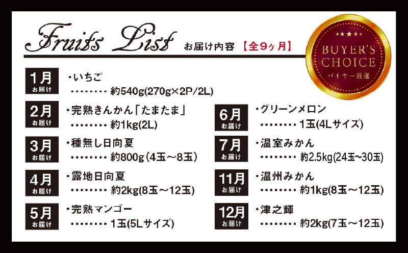 青果店厳選！「くだもの定期便Vol.2」(全9回) いちご きんかん 日向夏 マンゴー メロン みかん