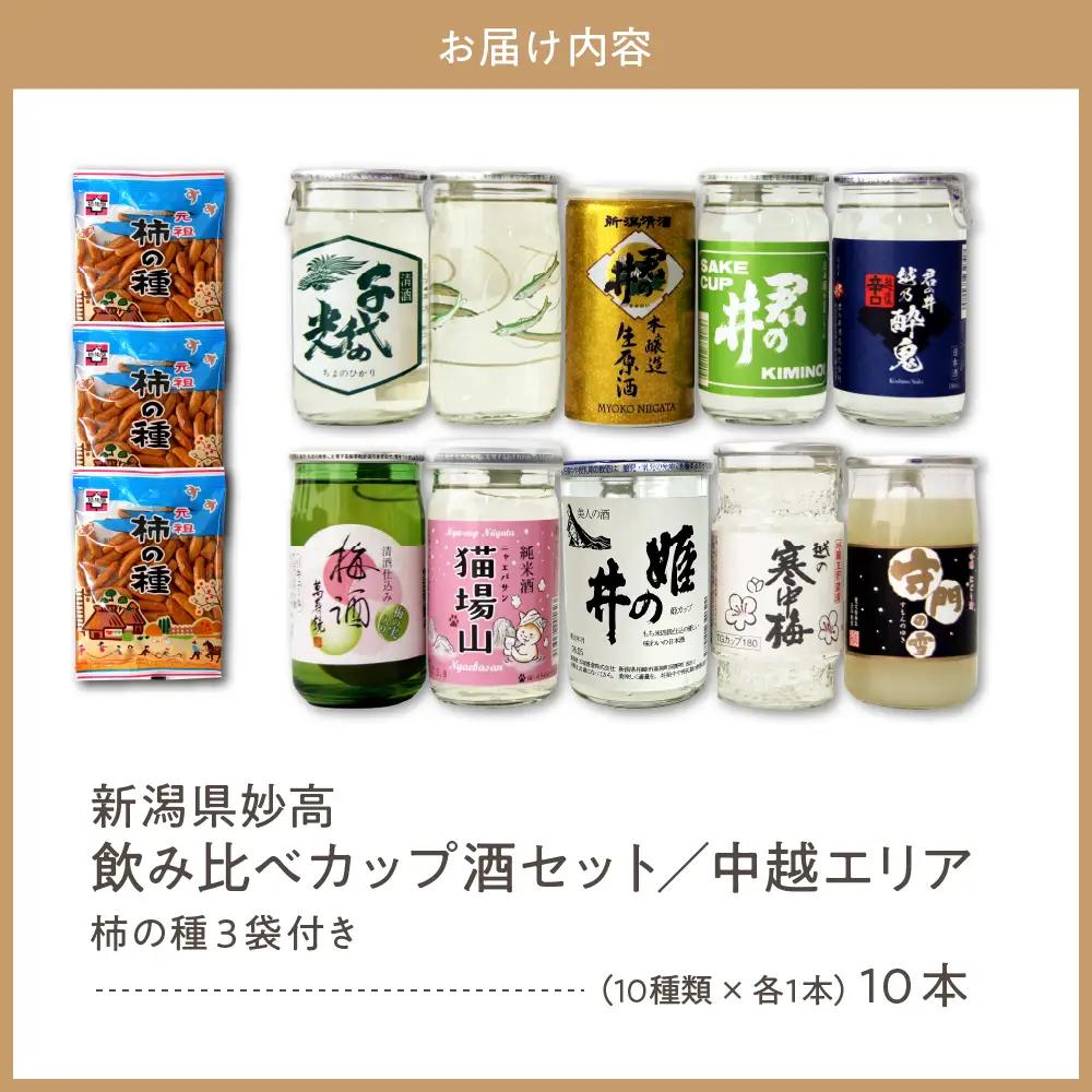 新潟県妙高飲み比べカップ酒セット(中越エリア) 10種 詰め合わせ
