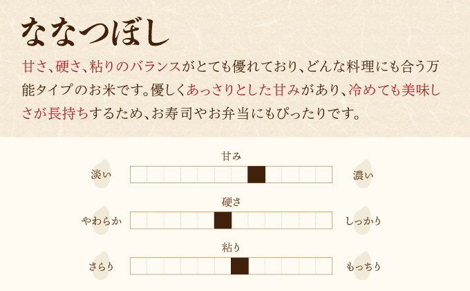 お客様のお声を一部ご紹介。沢山の応援ありがとうございます。
