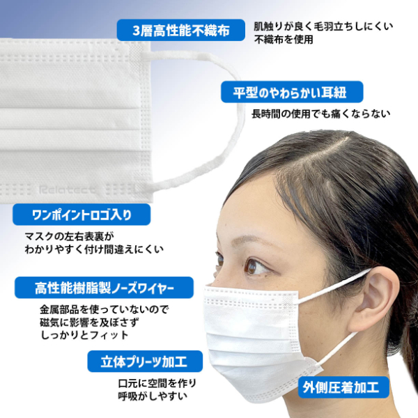 マスク 日本製 医療用 サージカルマスク リラテクト 600枚【50枚×12箱】 人気 日用品 消耗品 国産 使い捨て 送料無料 返礼品 伊予市 山陽物産｜C54