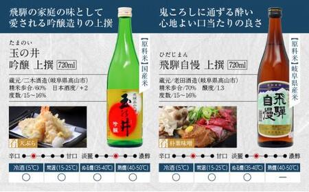  日本酒 飛騨高山の晩酌酒4本セット 飲み比べセット 720ml 辛口 地酒 お酒 晩酌酒 上撰 国産米 久寿玉 山車 玉の井 飛騨自慢 原田酒造 老田酒造 二木酒造 平瀬酒造 飛騨高山 父の日 誕生