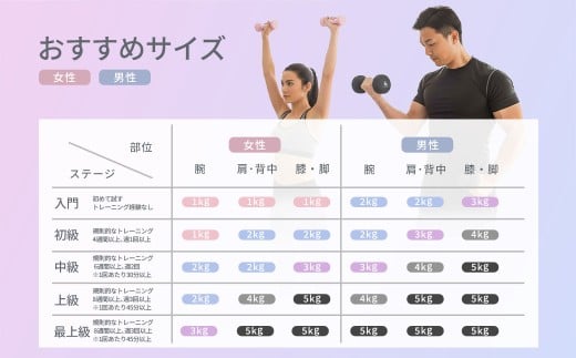 カラーダンベル ライトピンク 1kg 【&Less FITT】 【2026年4月上旬より順次発送】 _イメージ5