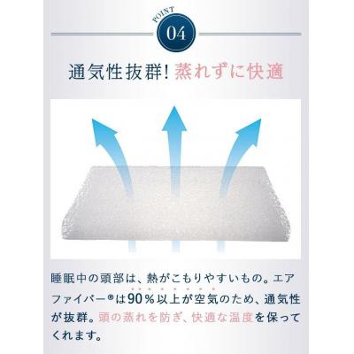 ふるさと納税 大府市 エアウィーヴ ピロースリム みな実のまくら 2個 セット 枕 |  | 03