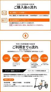 【特定小型原動機付自転車】【２台セット】運転免許不要 電動サイクル TRP-01T【ハセガワモビリティ×YADEA】