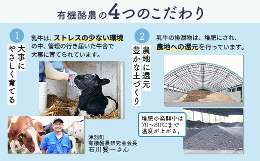 《配送地域限定》明治オーガニック牛乳 900ml【2本】【73000301】