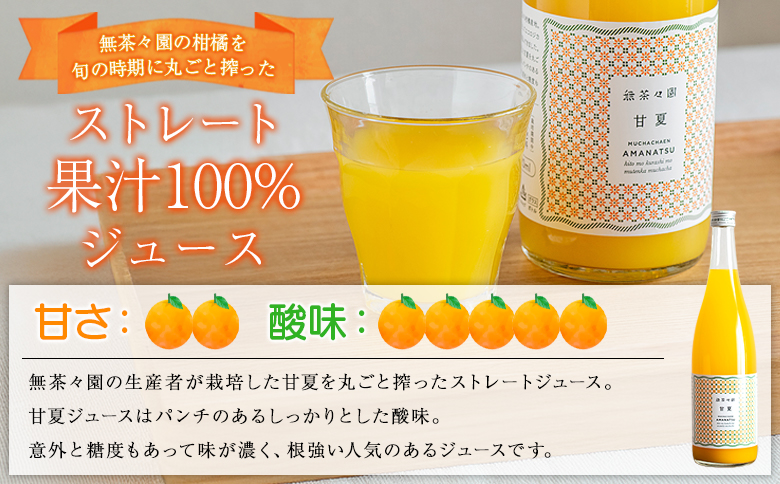 ＜無茶々園の甘夏ジュース 720ml 6本＞『1か月以内に順次出荷予定』柑橘 果物 オレンジ フルーツ ストレート 果汁100% 甘夏 あまなつ アマナツ 丸ごと 酸味 濃厚 飲んで応援 特産品 無茶