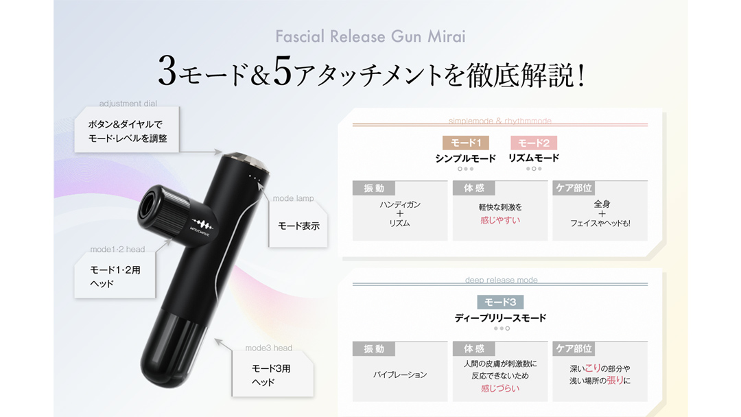 WAVE WAVE Fascial Release Gun Mirai ( サンドゴールド ) リリースガン 筋膜リリース セルフケア フェイスケア ボディケア リフレッシュ 頭皮 ボディ 筋肉 ハン