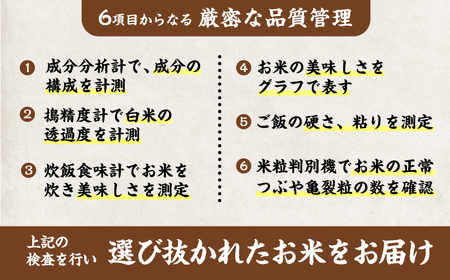 ＜佐賀の美味しいお米集めました！＞佐賀県産米 5種食べ比べセット 計10kg（2kg×5袋） 佐賀県/株式会社サガビソウ[41AABA007]