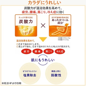 SA2705　花王バブ 至福の花果実めぐり浴　12錠入×6箱