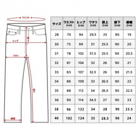 【28インチ／ジッパーフライ】伊の蔵ジーンズ (16ozストレート)