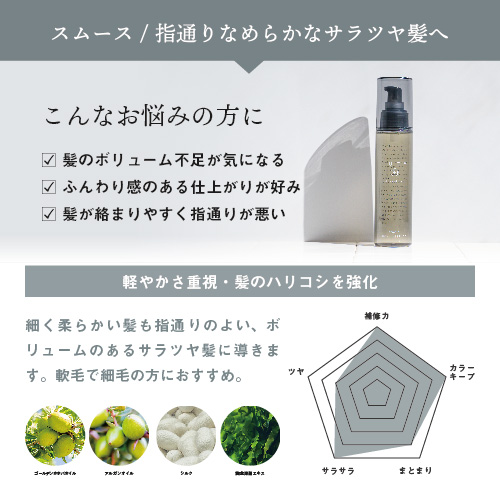 LUTY ルーティー ヘアオイル スムース 30ml ヘアケア 水分保持 ツヤ ベタつかない 軟毛 細毛 サラサラ 絡まりやすい 潤い 植物オイル