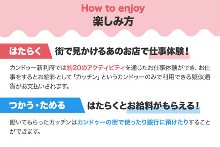 仕事体験テーマパーク Kandu（カンドゥー）新利府 親子ペアチケット（小人用1枚、大人用1枚）【クロネコゆうパケット】