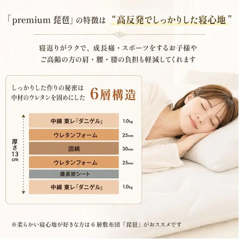 敷布団 琵琶 極厚13cm 備長炭 ダブルロング 敷布団