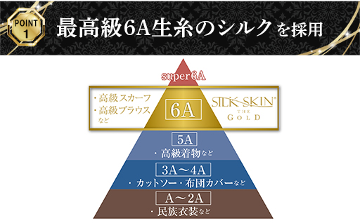 【a186】「毎日シルクに包まれて眠りたい」手洗いOK　天然シルクの掛カバー【クィーン】シャンパンゴールド
