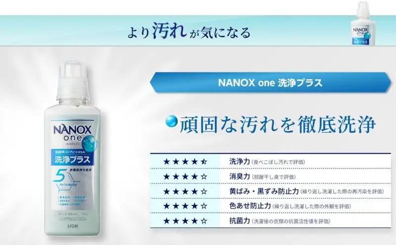 NANOXone洗浄プラス（替特大6）洗剤 ナノックス セット ライオン 洗濯 洗濯洗剤 液体洗剤 日用品 消耗品 詰め替え 除菌 消臭 抗菌 ギフト 石鹸 衣類用 詰め合わせ