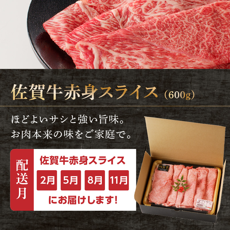 中山牧場 佐賀牛しゃぶしゃぶすき焼き定期便（6回） ／ 中山牧場 直送 牛肉 佐賀牛 霜降り 赤身 スライス 肩 ロース ウデ モモ 薄切り しゃぶしゃぶ すき焼き セット A4 A5 a4 a5 黒