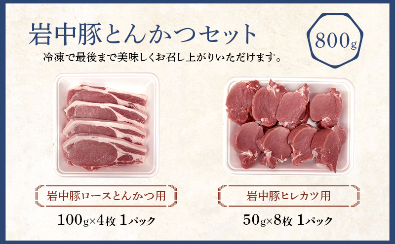 豚肉 岩中豚 とんかつ 合計約 800g 豚ロース とんかつ用 豚ヒレカツ用 小分け セット 国産 豚 ロース ヒレ 豚ヒレ肉 ヒレ肉 お肉 肉 ブランド豚 ブランド豚肉 冷凍肉 ヒレカツ 冷凍 冷凍