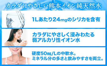 【3ヶ月定期便】水 500ml 家計応援 くまモン の ミネラルウォーター 天然水 熊本イオン純天然水 ラベルレス 45本 500ml 《申込み翌月から発送》 飲料水 定期 備蓄 備蓄用 箱 ペットボ