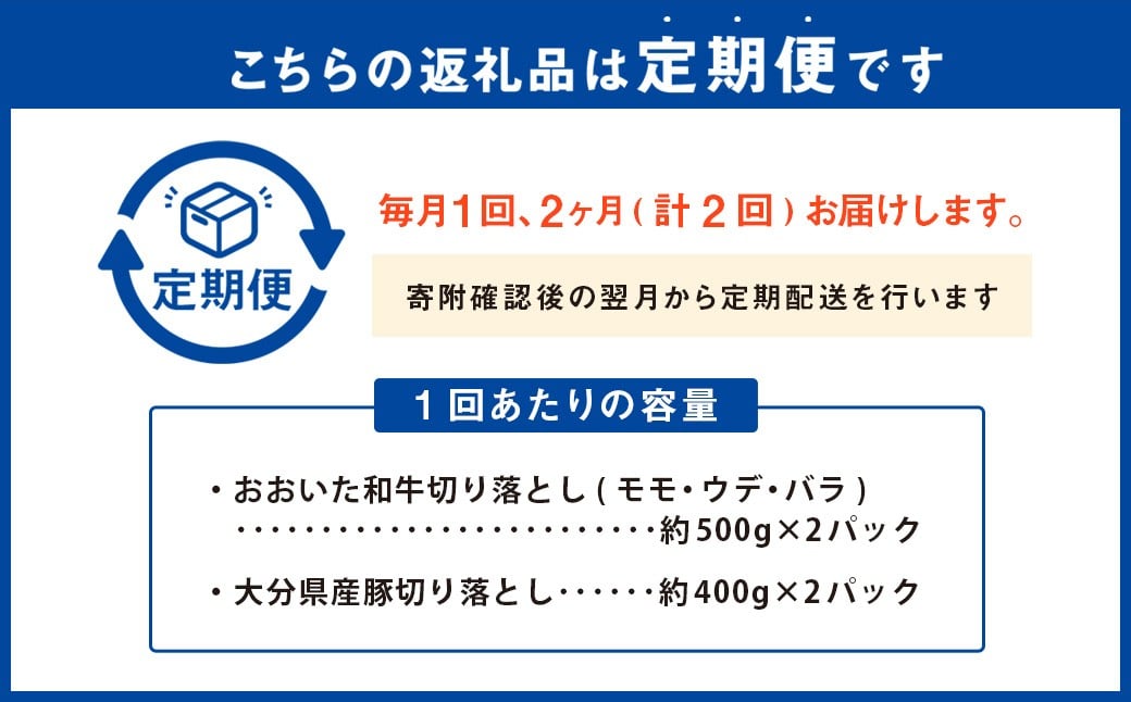 おおいた和牛切り落とし 約1kgと大分県産「米の恵み」豚切り落とし 約800g 計約1.8kg