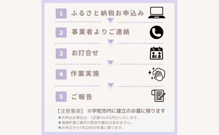 (年1回)ふるさと宇陀市のお墓掃除、お墓参り代行サービス / 合同会社カエデ お墓掃除 お墓参り 花 お盆 彼岸 清掃 片付け 供養 ご先祖様 奈良県 宇陀市