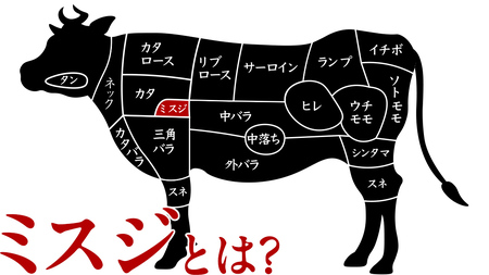 【 常陸牛 】ミスジ ステーキ 500g (3～5枚) (茨城県共通返礼品) 