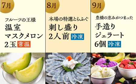 【海鮮コース】穂の国の恵み どうまい 定期便 全12回 Bコース 海鮮 ( 餃子 むき えび うなぎ おでん 鴨鍋 かも鍋 鮎 うなぎ メヒカリ ふぐ フグ メロン ジェラート フローズンヨーグルト 