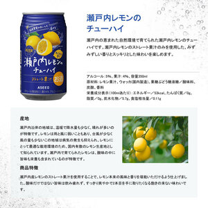 【ふるなびWEEK対象】アスター瀬戸内レモンのチューハイ 350mL×24本×1ケース | 栃木県 下野市