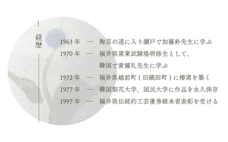  越前焼のふるさと越前町からお届け！ 花文マグカップ 青  椿窯 越前焼 越前焼き 【 200ml  コップ コーヒーカップ ティーカップ スープカップ マグ かっぷ はな おしゃれ  食卓 食器 ギ