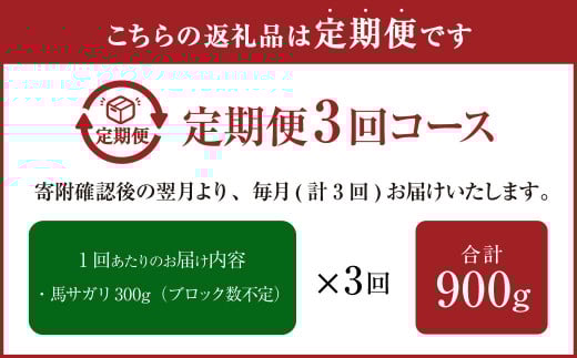 【3ヶ月定期便】【熊本と畜】 馬カルビ焼肉用（バラヒモサガリ肉）300g 合計900g 馬肉 お肉 焼き肉 馬刺し