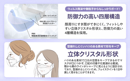 【定期便】シャープ製 クリスタルマスク 大きめ 個包装 15枚入×6回 国産 マスク