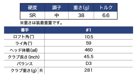 ゼクシオ 13 ドライバー【10.5/SR】 ≪2023年モデル≫ ゴルフボールセット_AL-C701-105SR