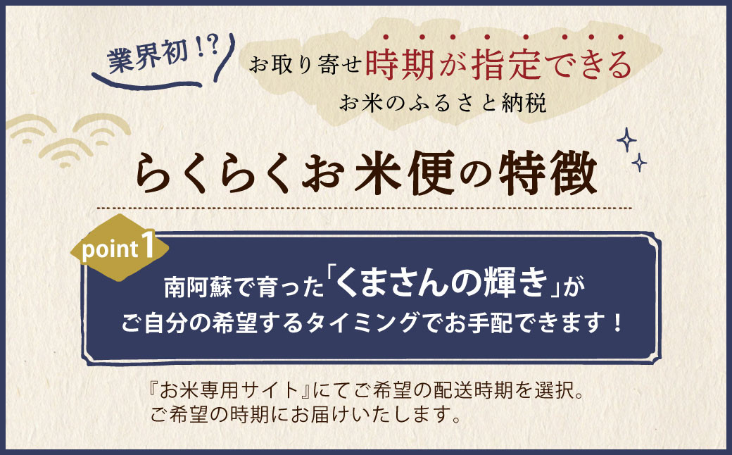 【定期便 6回分】 らくらくお米便 半俵コース 合計 30kg 利用権 5kg×6回