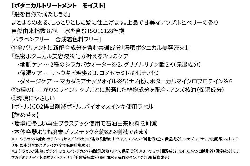 BOTANIST ボタニスト ボタニカルトリートメント 詰替 単品【モイスト】【ネコポス】