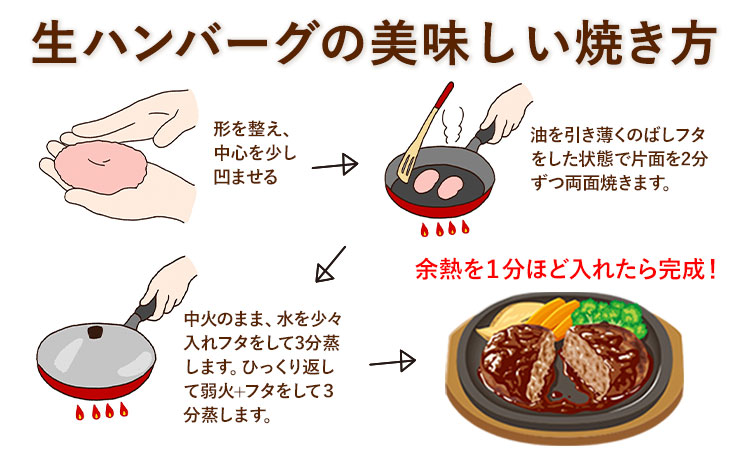 ハンバーグ 鉄板焼き 肉肉ハンバーグ 生ハンバーグ 20個 《1月出荷予定》熊本県 国産 豚肉 ハンバーグ 専門店監修 小分け 肉