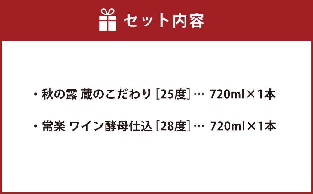 本格 米焼酎 芳醇 2種 セット 各720ml×2本 計1.44L 飲み比べ