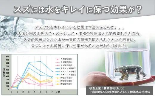 インテリア アトラス化成 SUZU ZOO マレーバク | 置物 インテリア